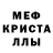 Дистиллят ТГК жижа Kroil Krolikof