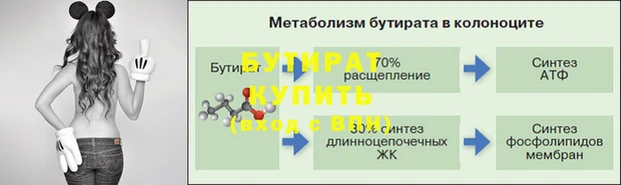 ПСИЛОЦИБИНОВЫЕ ГРИБЫ Армянск